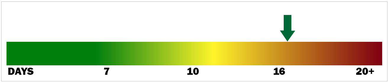 barometer_slowTekengebied 1.png